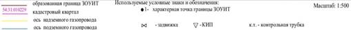 Распоряжение Правительства Новосибирской области от 10.01.2023 N 6-рп "Об установлении зоны с особыми условиями использования территории "Охранная зона "Газопровод высокого давления для газоснабжения центральной котельной г. Барабинска, пер. Московский, ул. Деповская, ул. Малая, Барабинская ГРС" протяженностью 203 метра"