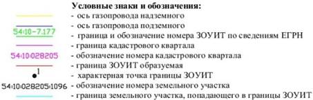 Распоряжение Правительства Новосибирской области от 10.01.2023 N 8-рп "Об установлении зоны с особыми условиями использования территории "Охранная зона "Газопровод межпоселковый р.п. Колывань – с. Скала Колыванского района Новосибирской области" протяженностью 10821 метр"