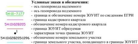 Распоряжение Правительства Новосибирской области от 10.01.2023 N 8-рп "Об установлении зоны с особыми условиями использования территории "Охранная зона "Газопровод межпоселковый р.п. Колывань – с. Скала Колыванского района Новосибирской области" протяженностью 10821 метр"