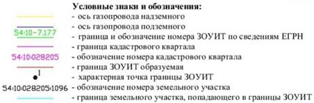 Распоряжение Правительства Новосибирской области от 10.01.2023 N 8-рп "Об установлении зоны с особыми условиями использования территории "Охранная зона "Газопровод межпоселковый р.п. Колывань – с. Скала Колыванского района Новосибирской области" протяженностью 10821 метр"