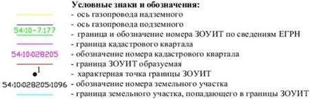 Распоряжение Правительства Новосибирской области от 10.01.2023 N 8-рп "Об установлении зоны с особыми условиями использования территории "Охранная зона "Газопровод межпоселковый р.п. Колывань – с. Скала Колыванского района Новосибирской области" протяженностью 10821 метр"