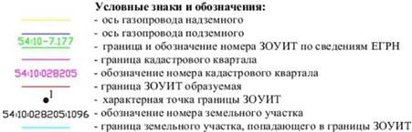 Распоряжение Правительства Новосибирской области от 10.01.2023 N 8-рп "Об установлении зоны с особыми условиями использования территории "Охранная зона "Газопровод межпоселковый р.п. Колывань – с. Скала Колыванского района Новосибирской области" протяженностью 10821 метр"