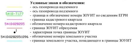 Распоряжение Правительства Новосибирской области от 10.01.2023 N 8-рп "Об установлении зоны с особыми условиями использования территории "Охранная зона "Газопровод межпоселковый р.п. Колывань – с. Скала Колыванского района Новосибирской области" протяженностью 10821 метр"
