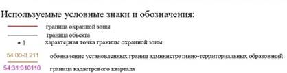 Распоряжение Правительства Новосибирской области от 23.01.2023 N 24-рп "Об установлении зоны с особыми условиями использования территории "Охранная зона "Перевод групповых установок квартал N 11 со сжиженного газа на природный газ в г. Куйбышеве Новосибирской области, назначение: не определено. Протяженность: 595 м" протяженностью 595 метров"