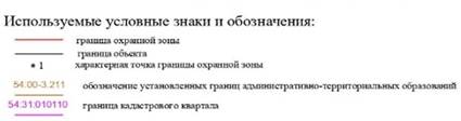 Распоряжение Правительства Новосибирской области от 23.01.2023 N 24-рп "Об установлении зоны с особыми условиями использования территории "Охранная зона "Перевод групповых установок квартал N 11 со сжиженного газа на природный газ в г. Куйбышеве Новосибирской области, назначение: не определено. Протяженность: 595 м" протяженностью 595 метров"