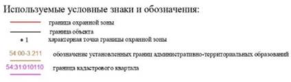Распоряжение Правительства Новосибирской области от 23.01.2023 N 24-рп "Об установлении зоны с особыми условиями использования территории "Охранная зона "Перевод групповых установок квартал N 11 со сжиженного газа на природный газ в г. Куйбышеве Новосибирской области, назначение: не определено. Протяженность: 595 м" протяженностью 595 метров"