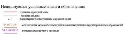 Распоряжение Правительства Новосибирской области от 23.01.2023 N 24-рп "Об установлении зоны с особыми условиями использования территории "Охранная зона "Перевод групповых установок квартал N 11 со сжиженного газа на природный газ в г. Куйбышеве Новосибирской области, назначение: не определено. Протяженность: 595 м" протяженностью 595 метров"