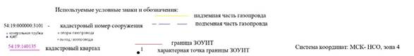 Распоряжение Правительства Новосибирской области от 23.01.2023 N 26-рп "Об установлении зоны с особыми условиями использования территории "Охранная зона "Газопровод высокого давления. Газоснабжение с. Новолуговое НСО (1-я очередь)" протяженностью 2265 метров"