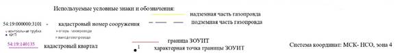 Распоряжение Правительства Новосибирской области от 23.01.2023 N 26-рп "Об установлении зоны с особыми условиями использования территории "Охранная зона "Газопровод высокого давления. Газоснабжение с. Новолуговое НСО (1-я очередь)" протяженностью 2265 метров"