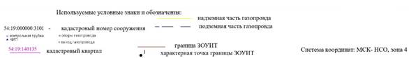 Распоряжение Правительства Новосибирской области от 23.01.2023 N 26-рп "Об установлении зоны с особыми условиями использования территории "Охранная зона "Газопровод высокого давления. Газоснабжение с. Новолуговое НСО (1-я очередь)" протяженностью 2265 метров"