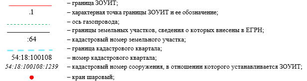 Распоряжение Правительства Новосибирской области от 31.01.2023 N 39-рп "Об установлении зоны с особыми условиями использования территории "Охранная зона "Газопровод низкого давления к жилому дому, расположенному по адресу: Новосибирская область, Мошковский район, р.п. Мошково, ул. Северная, д. 22 (код объекта Н-ТП/У-534)" протяженностью 7 метров"