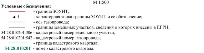 Распоряжение Правительства Новосибирской области от 31.01.2023 N 47-рп "Об установлении зоны с особыми условиями использования территории "Охранная зона "Газопровод-ввод к нежилому зданию, расположенному по адресу: Новосибирская область, Черепановский район, г. Черепаново, ул. Партизанская, д. 103-а/6 (код объекта Н-ТП/У-72)" протяженностью 109 метров"