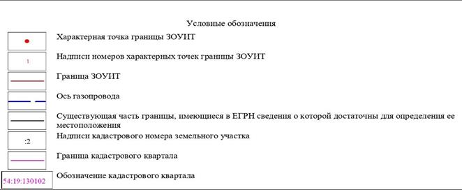 Распоряжение Правительства Новосибирской области от 07.02.2023 N 65-рп "Об установлении зоны с особыми условиями использования территории "Охранная зона "Газопровод низкого давления по ул. Ленина, с. Раздольное, Новосибирский район, Новосибирская область (Н-ТП/У-27)" протяженностью 150 метров"