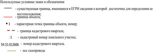 Распоряжение Правительства Новосибирской области от 14.02.2023 N 105-рп "Об установлении зоны с особыми условиями использования территории "Охранная зона "Газопровод высокого давления (газопровод-перемычка) г. Куйбышев НСО" протяженностью 810 метров"