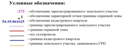 Распоряжение Правительства Новосибирской области от 21.03.2023 N 203-рп "Об установлении зоны с особыми условиями использования территории "Охранная зона "Газопровод высокого давления для газоснабжения частных домов в ПО Инской бор Октябрьского района г. Новосибирска (1-я очередь), назначение: Газопровод высокого давления для газоснабжения частных домов в ПО Инской бор Октябрьского района г. Новосибирска (1-я очередь). Протяженность: 662 м" протяженностью 662 метра"